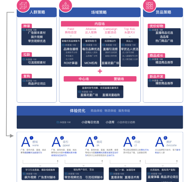 1710404535161cy88l6.png 屏幕截图 2024-03-14 162208.png