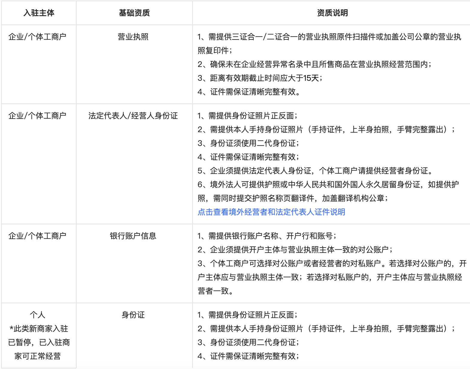 1642570388530cbvdon.png image.png